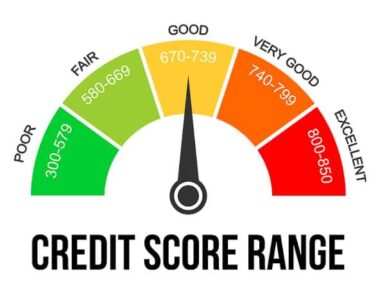 How To Improve Your Credit Score In Nigeria