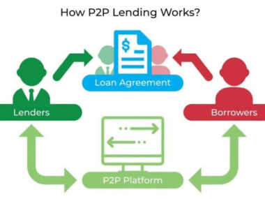 What Is Peer-To-Peer Lending In Nigeria